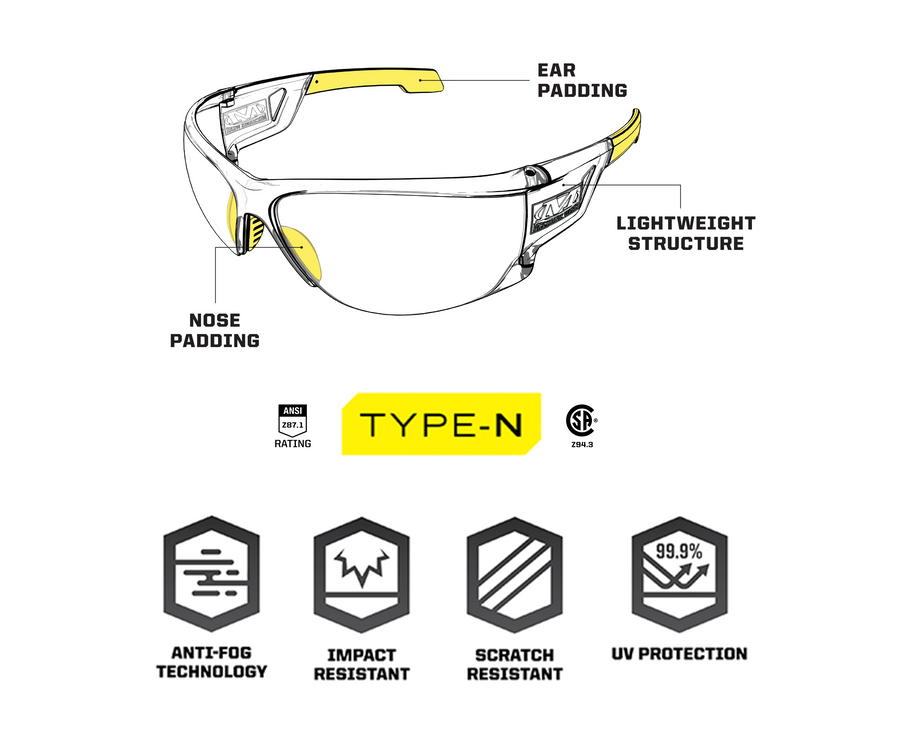 Mechanix Tactical Type-N | Clear Frame | Clear Lens