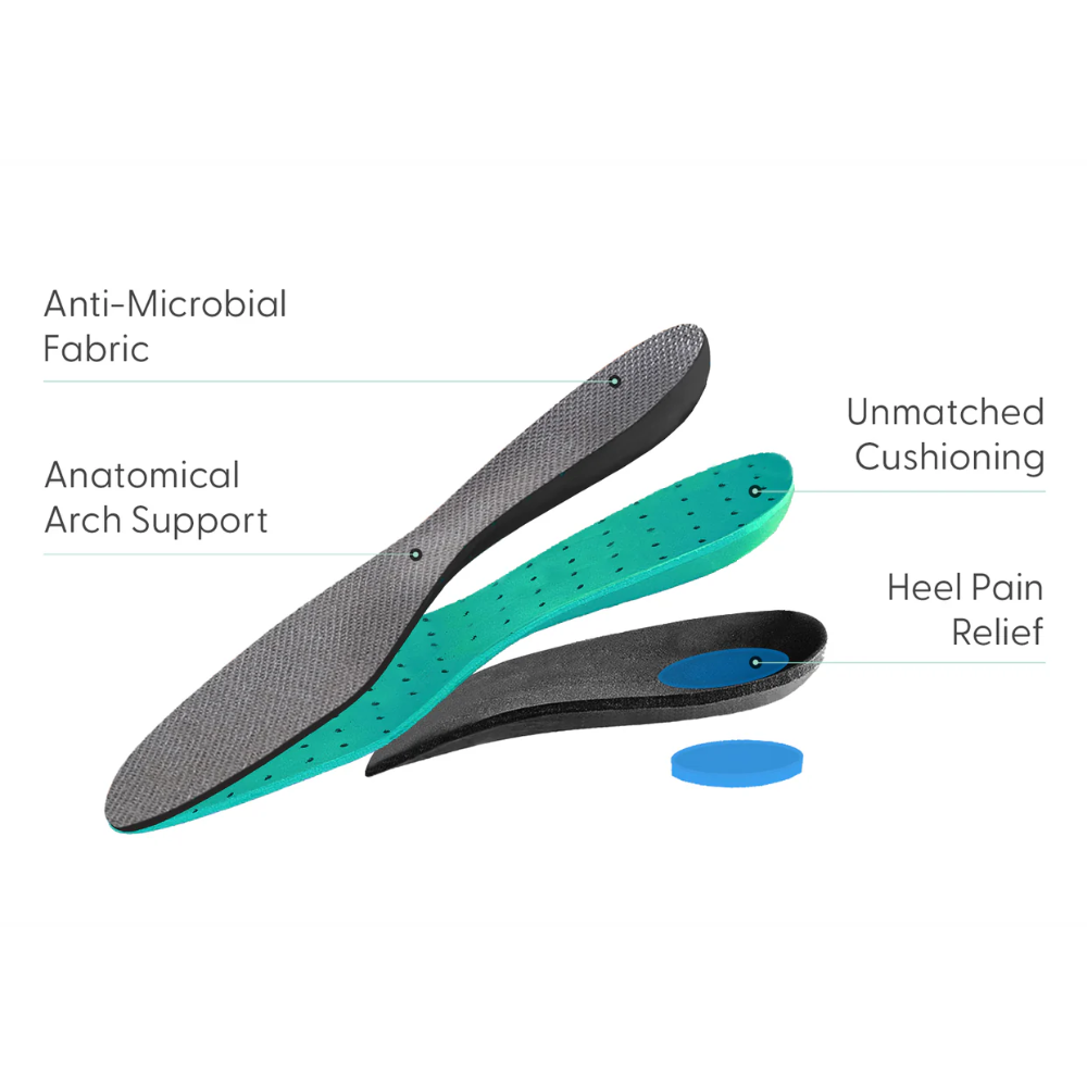 Orthofeet Minerva Black