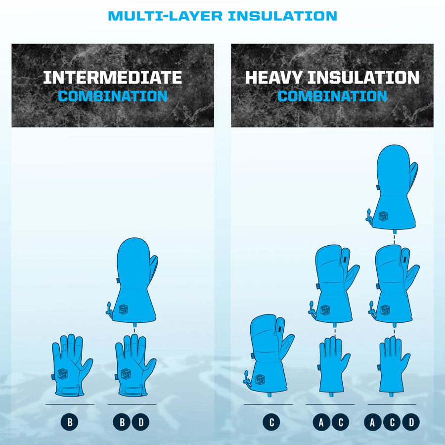 Mechanix Coldwork™ Outer Shell Mitten - Coyote