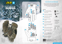 Mechanix REALTREE EDGE™ SUB40